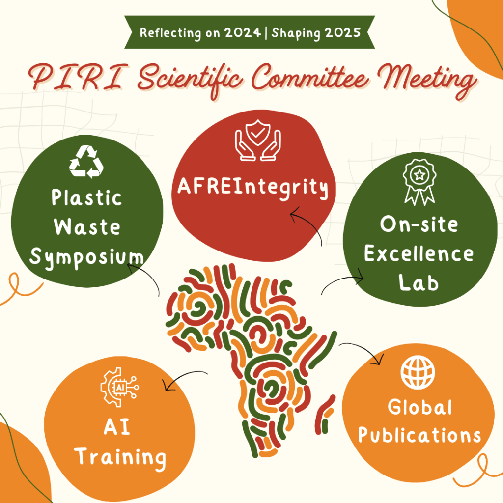 2025 1Q PIRI Scientific Committee Meeting: Recaps 2024 & Unveils&nbsp;2025